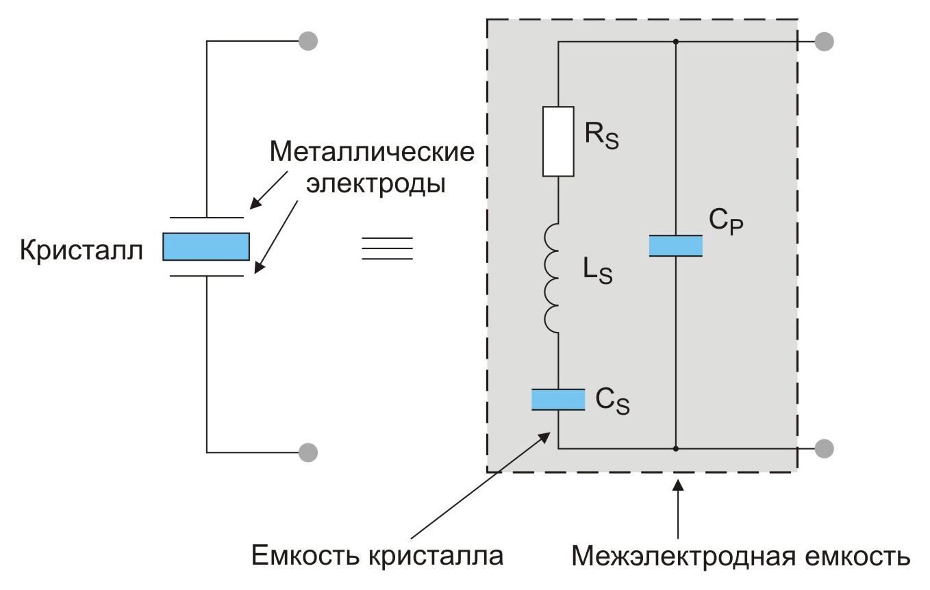 Резонатор керамический на схеме