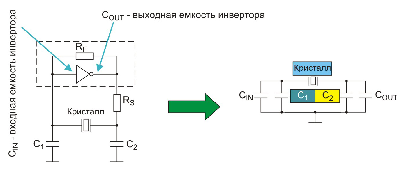 Генератор пирса схема