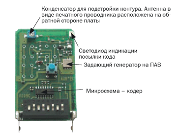 Купить Универсальный 2-канальный контроллер для ворот, шлагбаумов, - 1 р. (код )