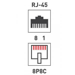 Разъем RJ-45(8P8C) под витую пару, UTP, CAT 6 05-1031-4