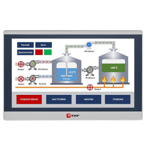 Панель оператора PRO-Screen 15E RSC-15E