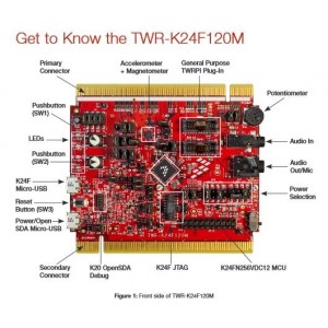 TWR-K24F120M, Макетные платы и комплекты - ARM K24S-256 Tower board