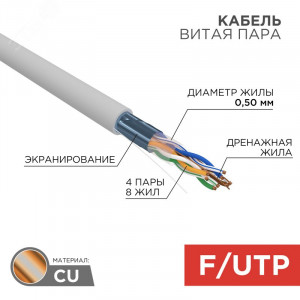 Кабель витая пара  FTP 4PR 24AWG, внутренний экранированный, CAT5e, одножильный, бухта 305м