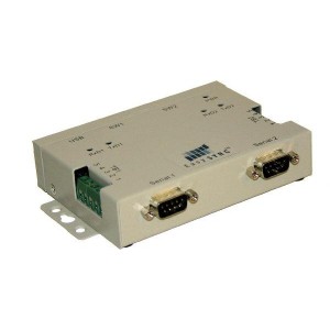 ES-U-2102-M, Модули интерфейсов Optically Isolated DualPort USB-422/485