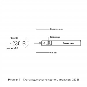 Светильник светодиодный SPP-201-0-65K-036 36Вт 6500К IP65 3420лм 1200мм линейный матов. Б0047175