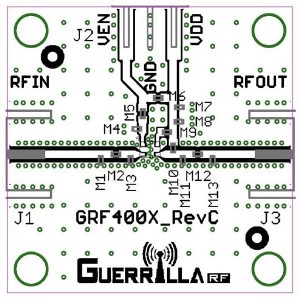 GRF4005-EVB, Радиочастотные средства разработки