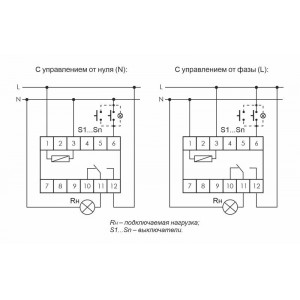 Реле импульсное BIS-411 (230В 16А 1Р монтаж на DIN-рейке 35мм) F&F EA01.005.001