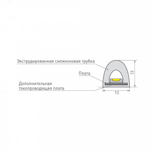 Лента герметичная RTW-PWT-A180-13mm 24V Warm3000 (14.4 W/m, IP67, 2835, 5m) 024289(2), Герметичная IP67 (плата в силикон.трубке) , светодиоды smd 2835, 180шт/м (900шт на 5м), белая плата 10мм. Цвет ТЕПЛЫЙ 2800-3200К. Питание 24В, мощность 14,4 Вт/м (72 Вт на 5м), угол 120°. Размеры 5000х13х13мм. Мин.отрезок 33,3мм (6 LED). Метки резки видны