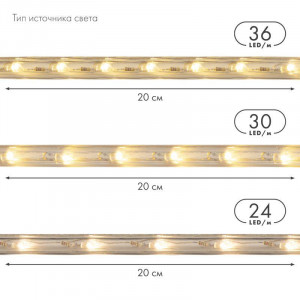 Шнур светодиодный Дюралайт фиксинг 2Вт 36LED/м бел. (уп.100м) 121-135