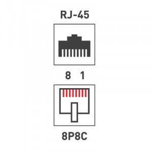 Розетка компьютерная 1-м ОП RJ45 кат.5E UTP неэкранир. бел. 03-0121