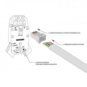 Разъем RJ45 8P8C кат.5E UTP (уп.100шт) 05-1021-3