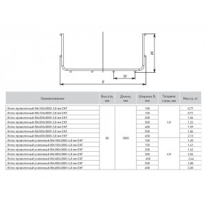 Лоток проволочный 80х150х3000-3,8 мм LP80150-3,8