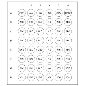 W29N01HWDINA, Флеш-память NAND 1G-bit NAND flash, 1.8V, 1-bit ECC x16