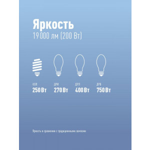 Лампа светодиодная KOSMOS premium HWLED 200Вт 6500К E40 220В KHWLED200WE4065
