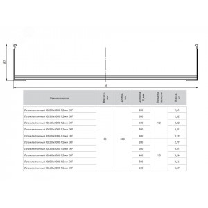 Лоток лестничный 80х300х3000-1,2 мм EKF