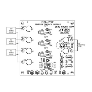 DC1717A, Средства разработки интегральных схем (ИС) управления питанием LTC4417CUF Demoboard : Prioritized Power