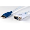 UT232R-200