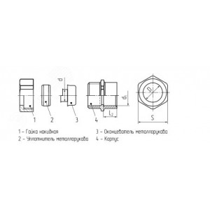 Муфта соединительная СТМ(Р)-20(3/4дюйм) Fortisflex 61410