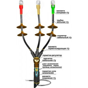 Муфта кабельная концевая 10КНТп-3х(35-50)без наконечников 22020022