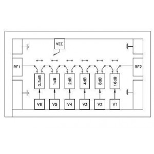 HMC424A-SX, Аттенюаторы 5 dB LSB 6-Bit Digital Attenuator SMT