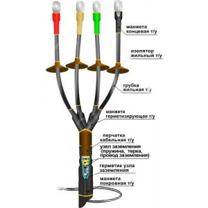 Муфта кабельная концевая 1КНТп-4х(35-50)без наконечников 22020018