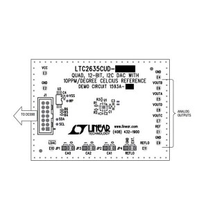 DC1593A-B, Средства разработки интегральных схем (ИС) преобразования данных LTC2635-LMO12  12-Bit Quad I2C DAC (2.5V