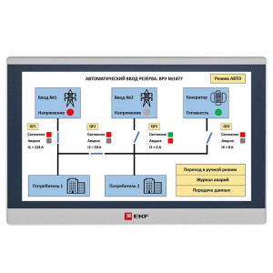 Панель оператора PRO-Screen 15E RSC-15E