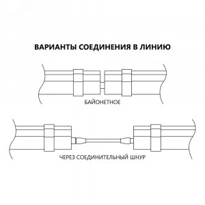 Светильник светодиодный ДСП-36вт 4000К 3600Лм IP65 поликарбонат (аналог ЛСП-2х36) 32602