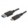 CBL-UA-UC-1