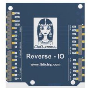 CleO-RIO1, Средства разработки визуального вывода CleO Reverse IO Arduino Shield