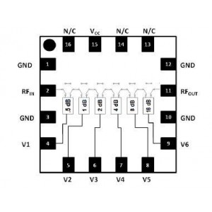 MAAD-011021, Аттенюаторы DC-30GHz RL 15dB 6 bit .5 LSB