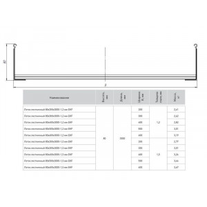 Лоток лестничный 80х200 L3000 1.2мм LT80200-1.2