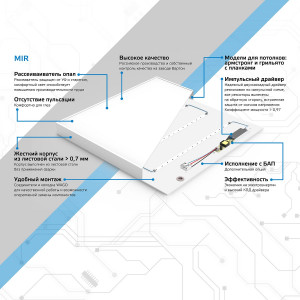 Светильник офисный MiR 35W 3000lm 5000K IP40 595*595*50мм опал LED 1/1 G1-A0-00070-01G02-2003550