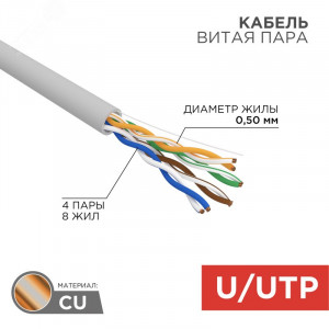 Кабель витая пара  UTP 4PR 24AWG, внутренний без экрана, CAT5e, одножильный, бухта 305м