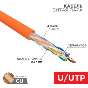 Кабель витая пара, U/UTP, CAT6 LSZH нг, внутренний огнестойкий без экрана, CAT6e, одножильный, 4x2x0,57мм 23AWG, бухта 305м