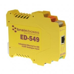 ED-549, Модули сети Ethernet  Ethernet 8 Analogue Input