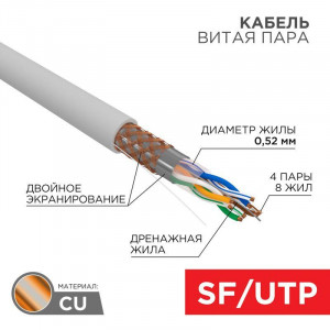 Кабель витая пара  SFTP 4PR 24AWG, внутренний экранированный, двойной экран, CAT5e, одножильный, бухта 305м