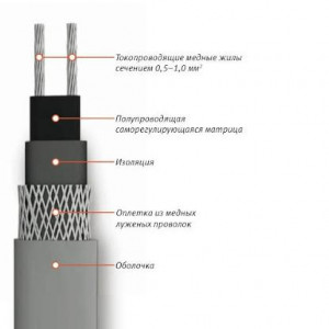 Кабель нагревательный саморегулирующийся 17КСТМ2-Т 2209835
