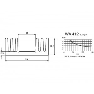 WA 412.0B