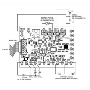 DC742B, Средства разработки интегральных схем (ИС) преобразования данных LTC2449UHF Demo Board - 24-Bit High-Spee