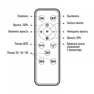 Прожектор светодиодный PFL SOLAR 100 6500К IP65 ДО с солнечн. панелью и пультом в компл. 5044418